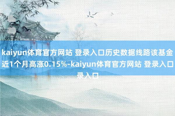 kaiyun体育官方网站 登录入口历史数据线路该基金近1个月高涨0.15%-kaiyun体育官方网站 登录入口
