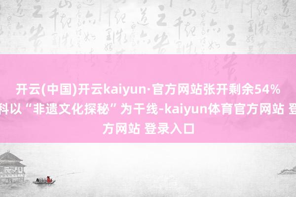 开云(中国)开云kaiyun·官方网站张开剩余54%语文体科以“非遗文化探秘”为干线-kaiyun体育官方网站 登录入口